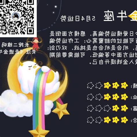 2/23星座|【2/23什麼星座】2月23日出生什麼星座？揭曉當天誕生的神秘星。